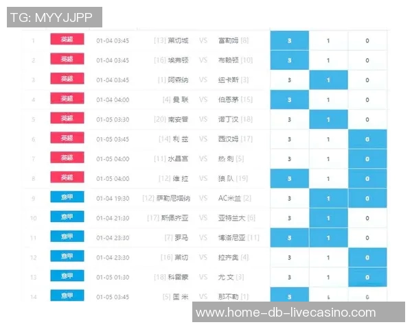 英超联赛新赛季展望球队阵容变化与明星球员表现分析