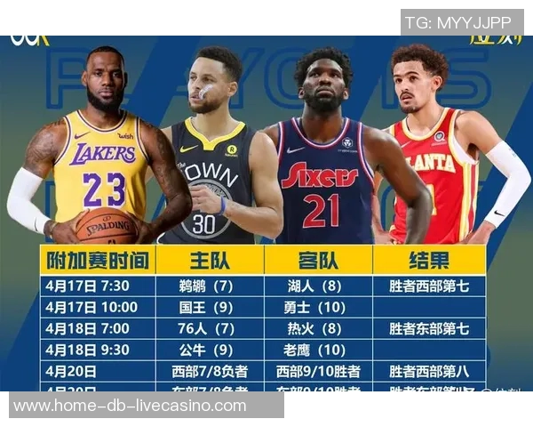 NBA湖人对阵热火的精彩赛程及赛事分析一览